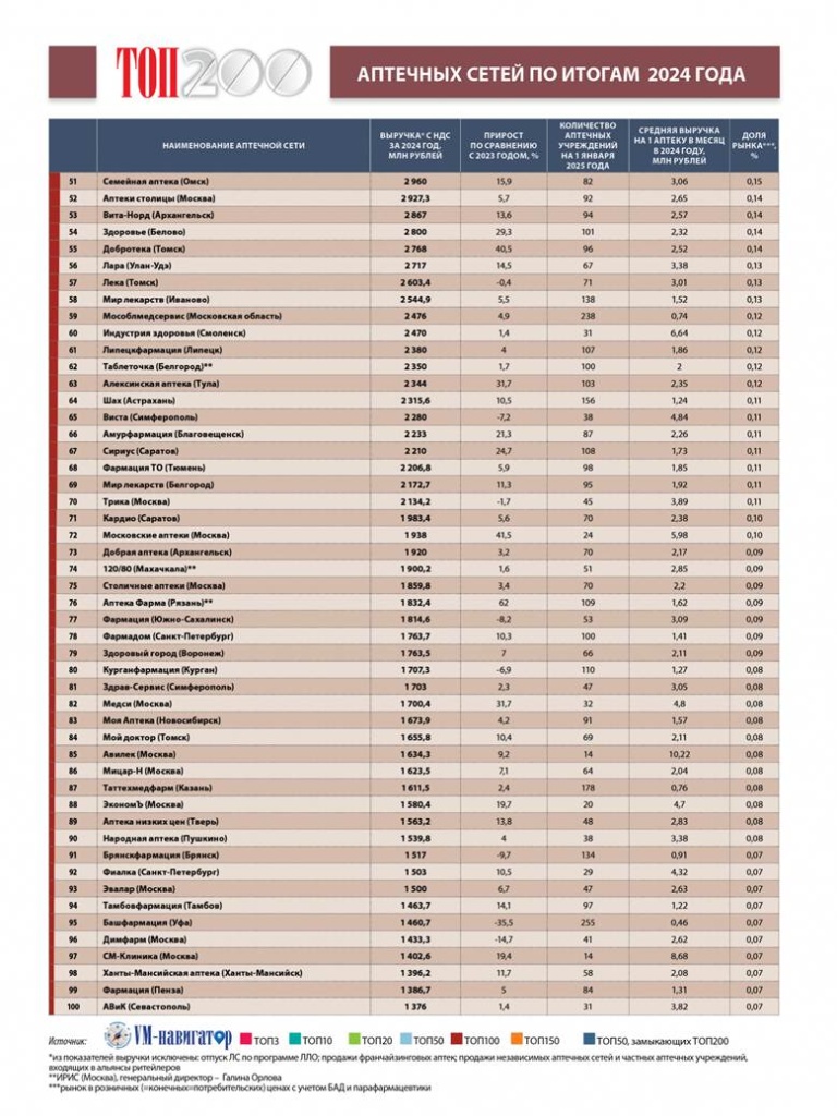 https://vademec.ru/upload/medialibrary/cd5/5m7mbotcxpl20bxcb2tjlkkz0699ltwr.jpg
